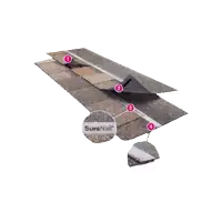 Owens Corning SureNail shingle technology